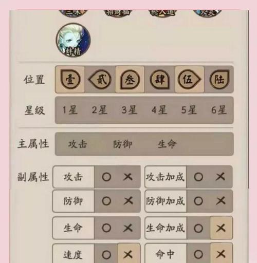 阴阳师御魂的计算方式是什么？