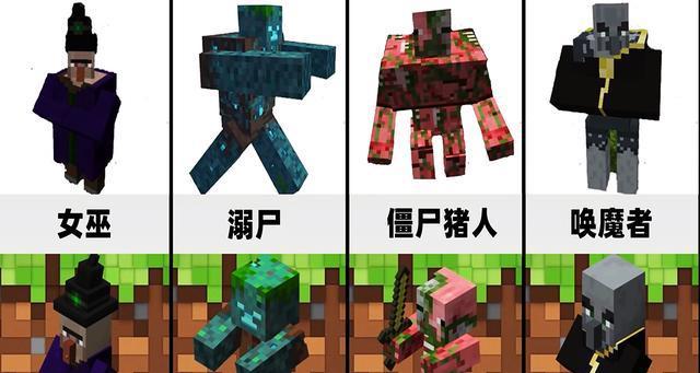 我的世界中如何变成僵尸？