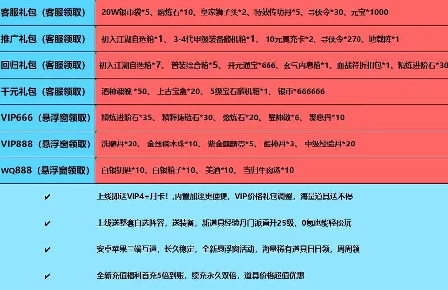 《武侠Q传》游戏前期发展篇（探秘武侠Q传的前期发展历程）
