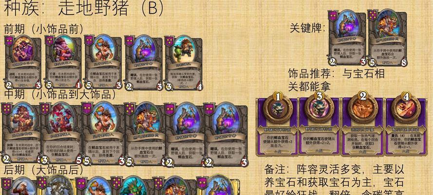 炉石传说酒馆战棋猪牙使用技巧是什么？