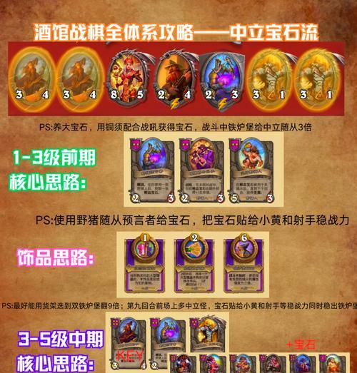 炉石传说酒馆战棋猪牙使用技巧是什么？