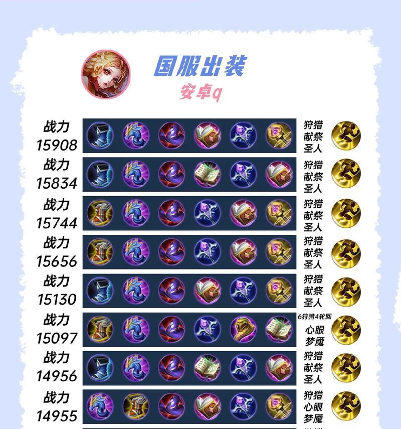王者荣耀妲己技能怎么拼？正确连招是什么？