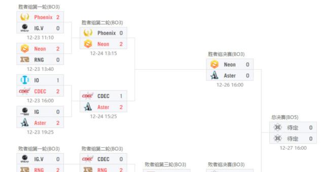 探索DOTA2新英雄森海飞霞的技能与玩法（打造无敌力量）