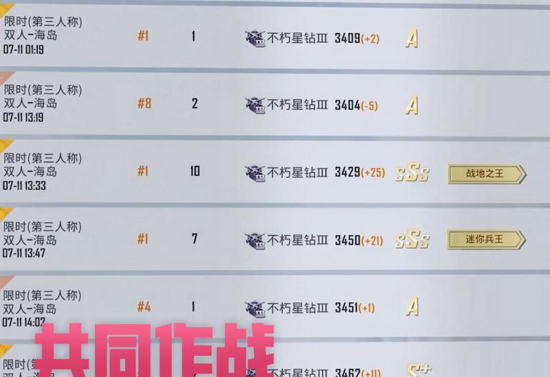 【7.14上线和平精英！腾讯游戏首位具有长期记忆的AI队友“花傲天”！】图4
