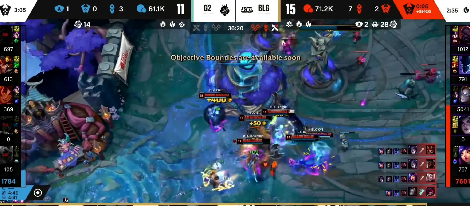 【丢人！BLG惨遭淘汰，G2打破心魔！全员操作变形，北川沦为突破口】图2