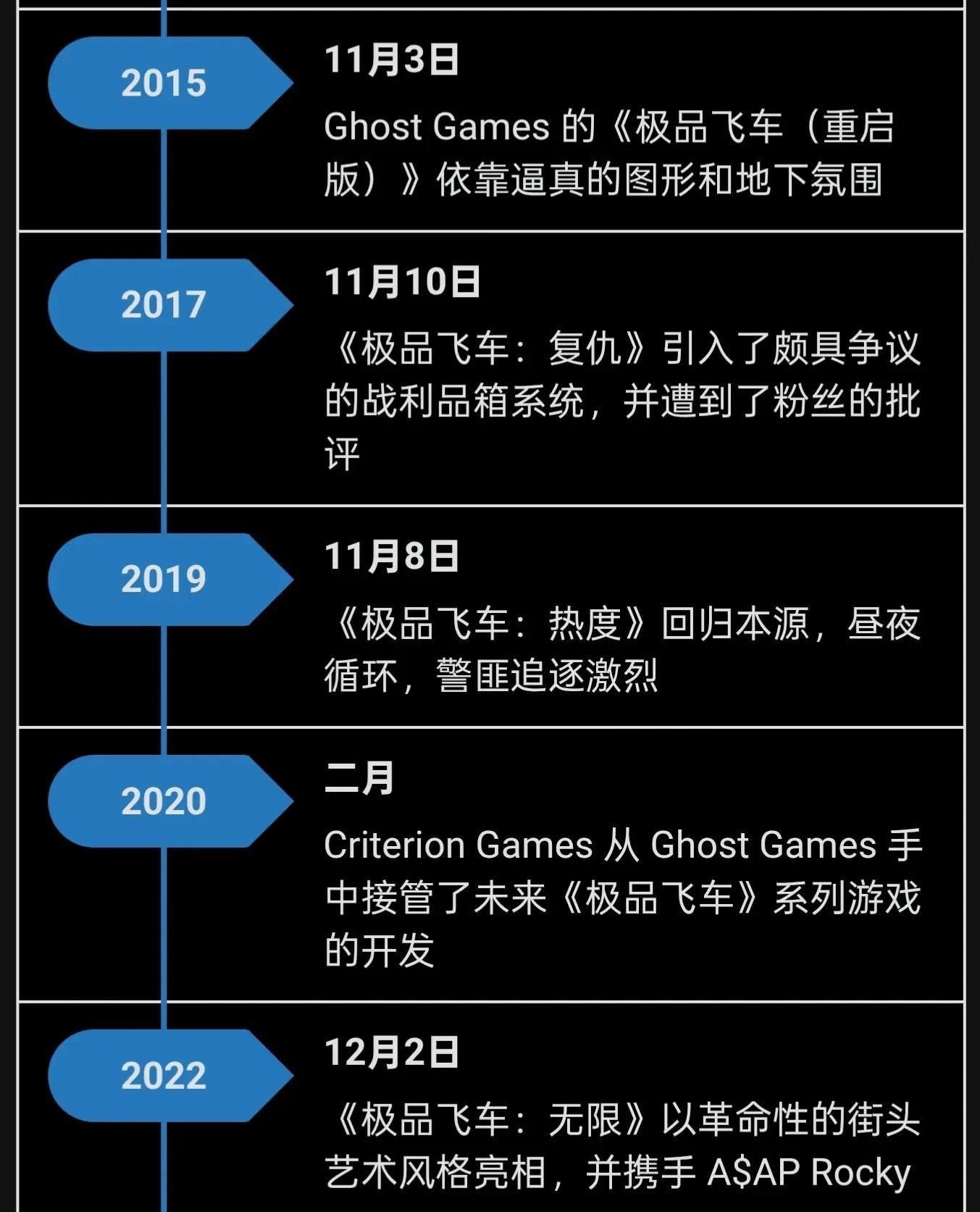 30年传奇落幕：《极品飞车》终止开发