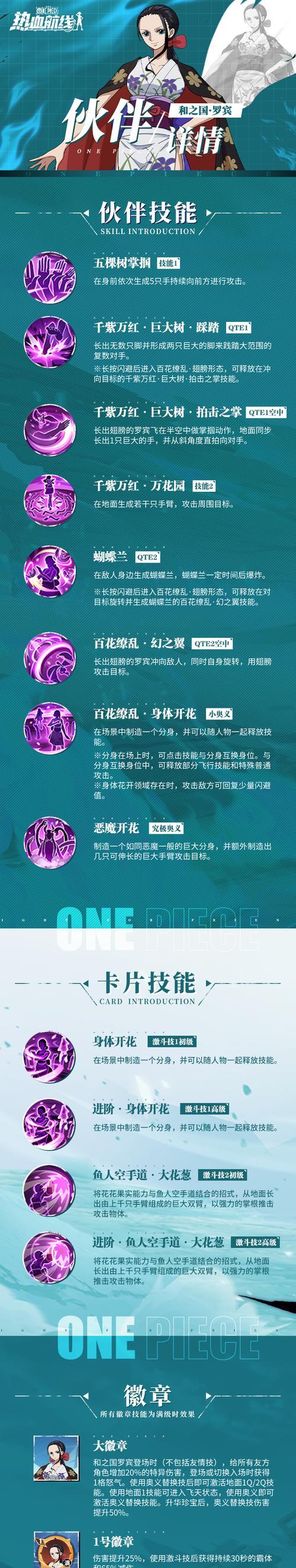 明日方舟罗宾干员技能详解（解析罗宾的技能特点及应用场景）