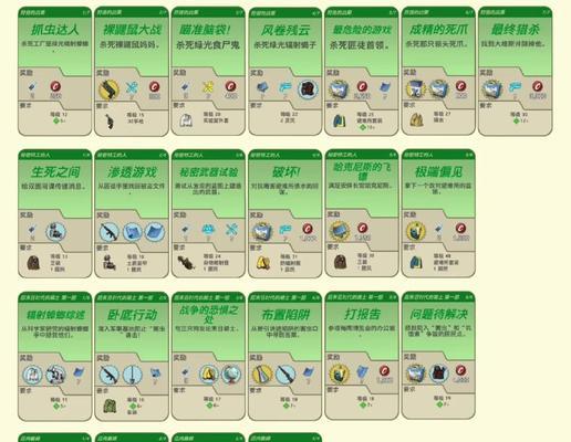 辐射避难所（游戏中打造更大更高效的避难所空间）