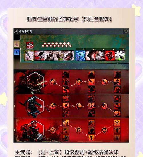 炉石传说中潜行者otk的克制方法是什么？