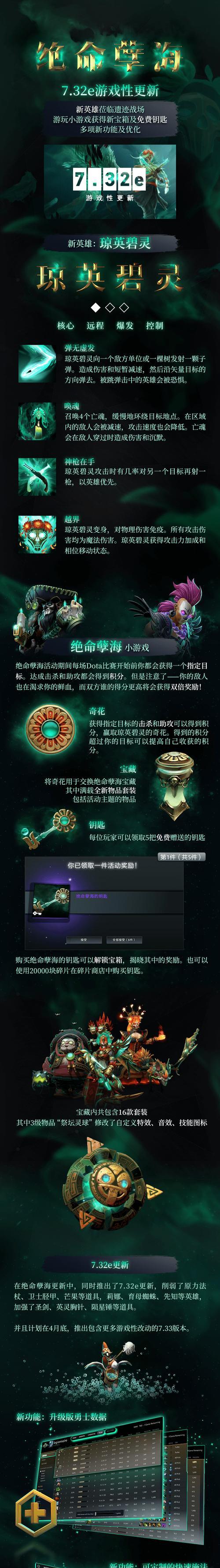 dota2新版本更新内容有哪些？新版本中有哪些英雄或战术值得关注？