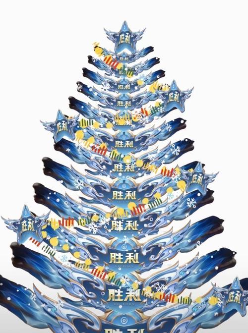 王者荣耀牛气哄哄爆竹换什么好（新年到了）