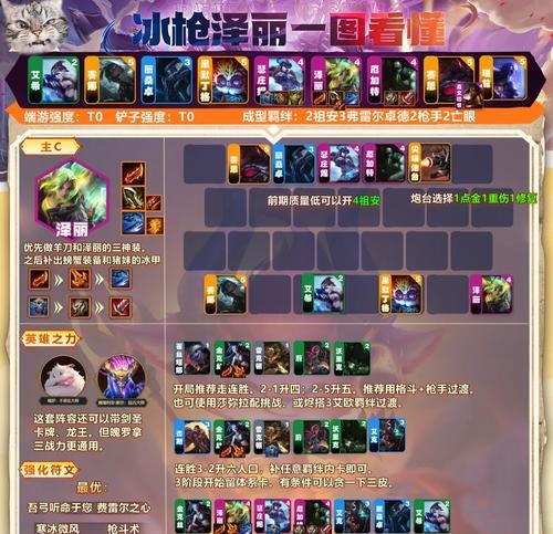 炉石传说金牛牛阵容的构建策略是什么？如何发挥最大效果？