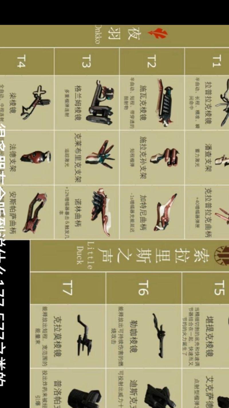 《星际争霸2》更新13后单人模式的秘技揭秘（强大的关键技巧让你在游戏中无往不胜）