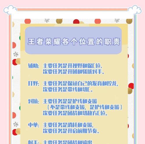 王者荣耀攻略在哪里查看？如何快速找到所需攻略？