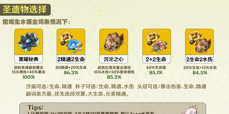 原神（打造无敌阵容）
