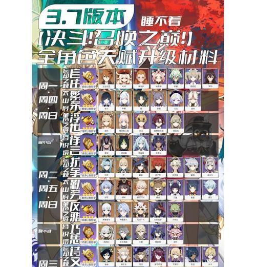 原神（打造无敌阵容）