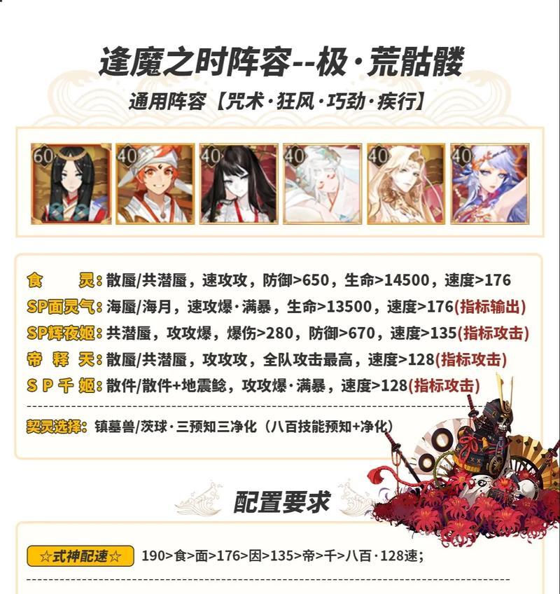 阴阳师逢魔之时阵容搭配建议？