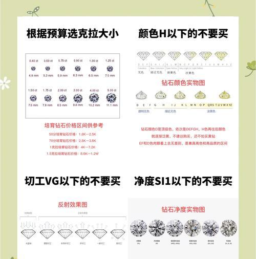 《探寻上古王冠钻石的奥秘》（一场神秘而珍贵的游戏之旅）