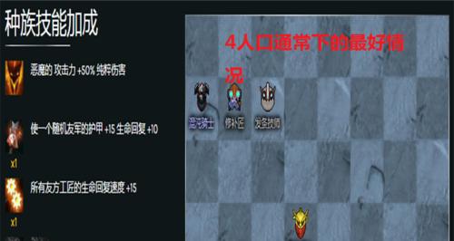 掌握DOTA2自走棋的套路