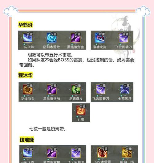 刀塔2术士新手教学有哪些？如何快速上手术士角色？