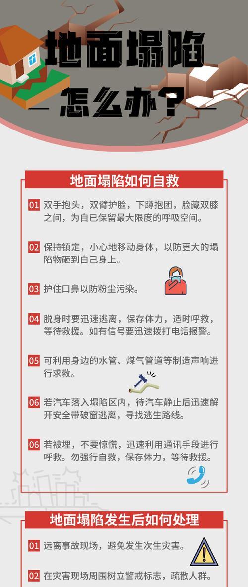 崩塌事件的应对措施和修复方法是什么？