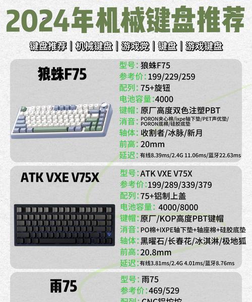 如何使用游戏键盘在《刀塔2》中获得优势？