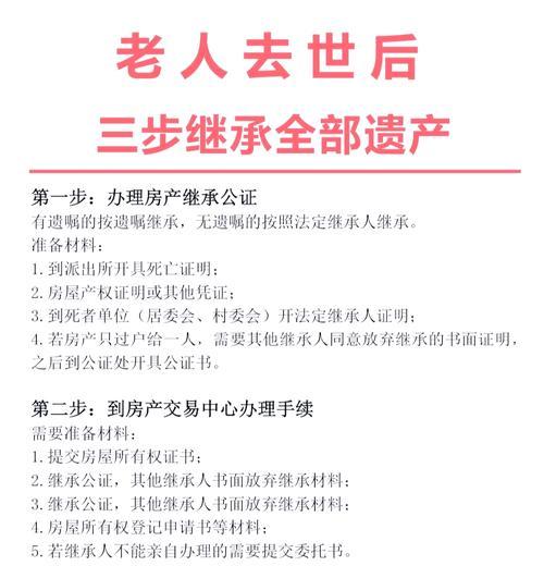继承操作失败怎么办？