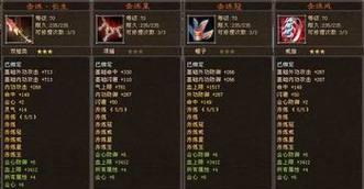 《新天龙八部》游戏中如何不出城怒刷一亿经验（探索游戏世界）