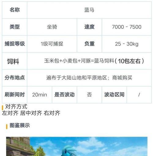 探索魔法世界的奇幻旅程——以创造与魔法青蛙王子坐骑入手（在游戏中驾驭魔法坐骑）