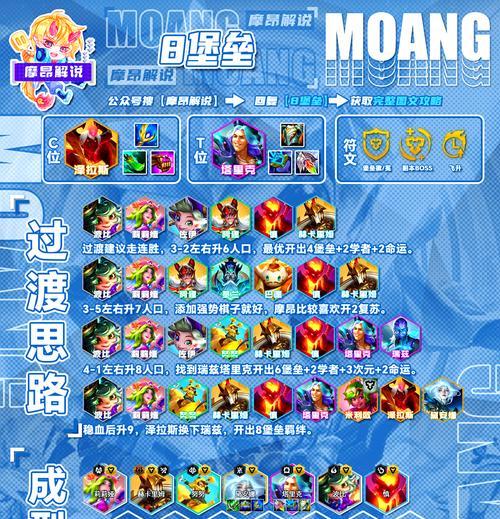 以幻书启世录探索6通关阵容打法攻略（打造最强探索阵容）