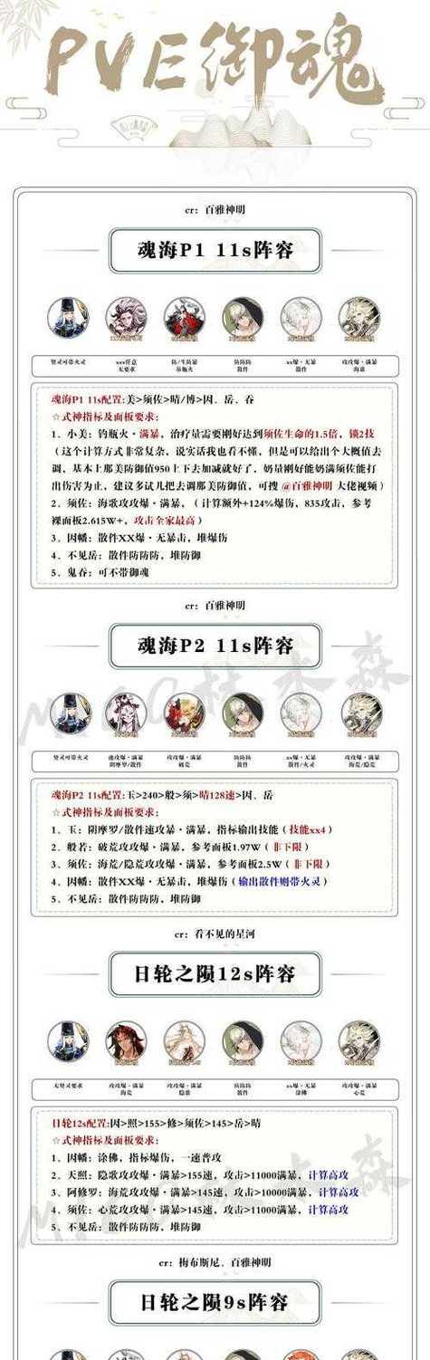 阴阳师秘魂之契获取方法有哪些？