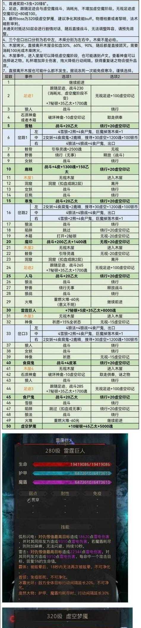 地下城堡战斗技巧攻略（深入剖析地下城堡战斗）