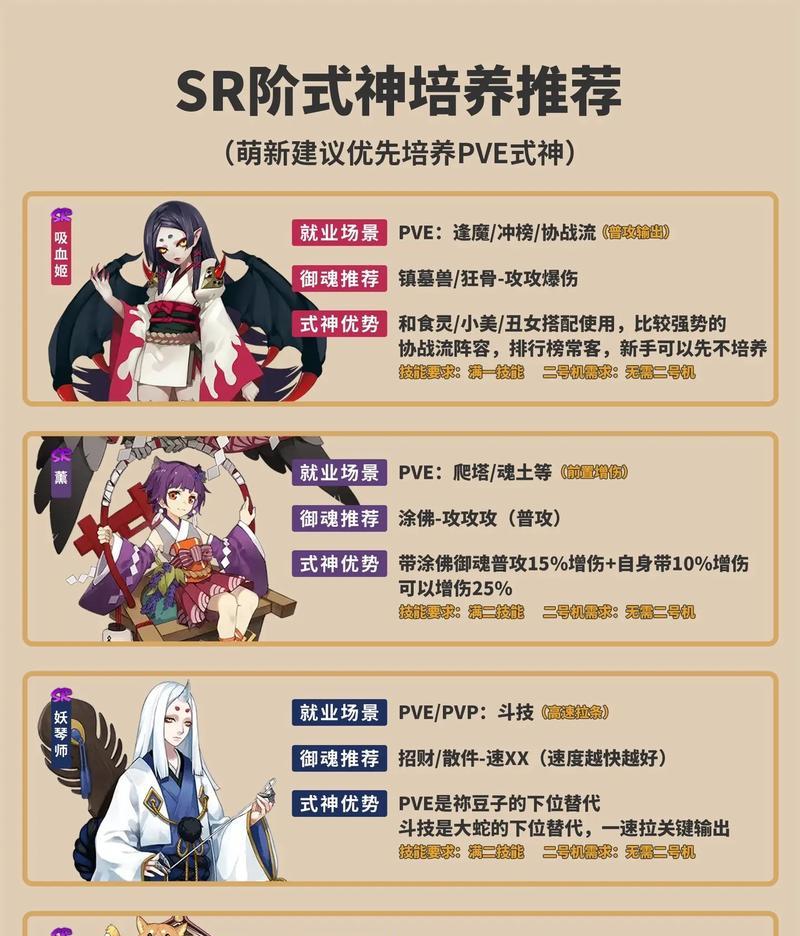 阴阳师中如何查询物品的历史价格？