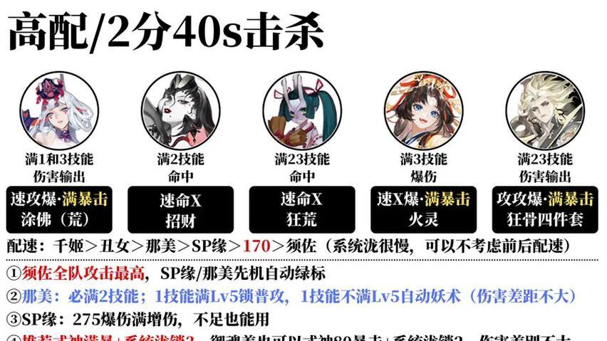 阴阳师爬塔时应采用哪些思路？爬塔思路对效率有何影响？