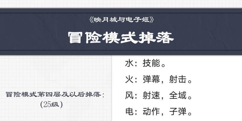 《映月城与电子姬》游戏幸存者获取方法（揭秘游戏《映月城与电子姬》中幸存者的获取技巧与策略）