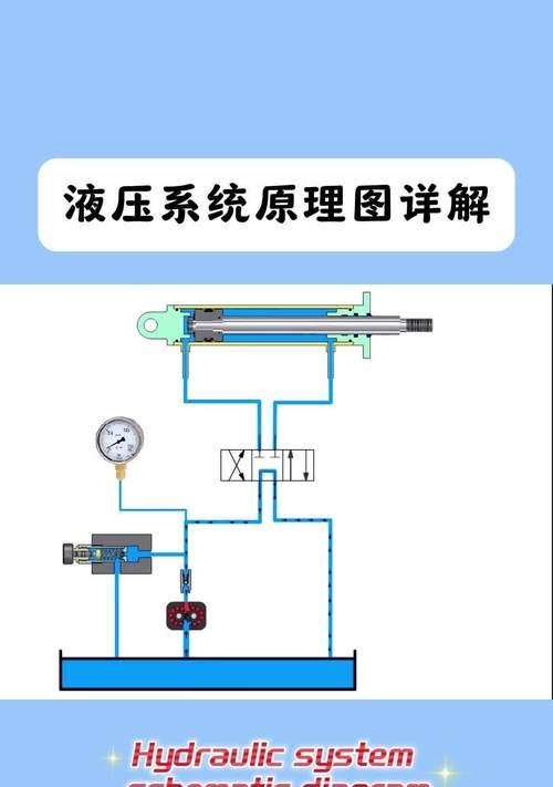 液压刀塔为何感觉不到压力？背后的原因是什么？