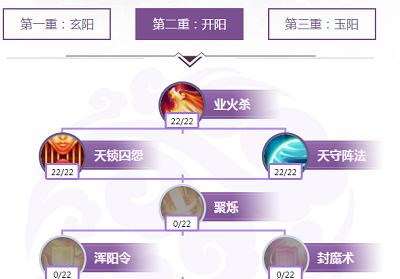 诛仙手游挂符攻略（探索诛仙世界）