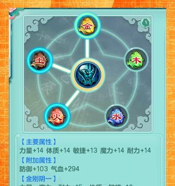 《神武》游戏中各职业适合什么宠物（探索不同职业的宠物选择）
