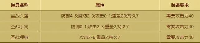 热血传奇手游苹果脚本使用方法是什么？