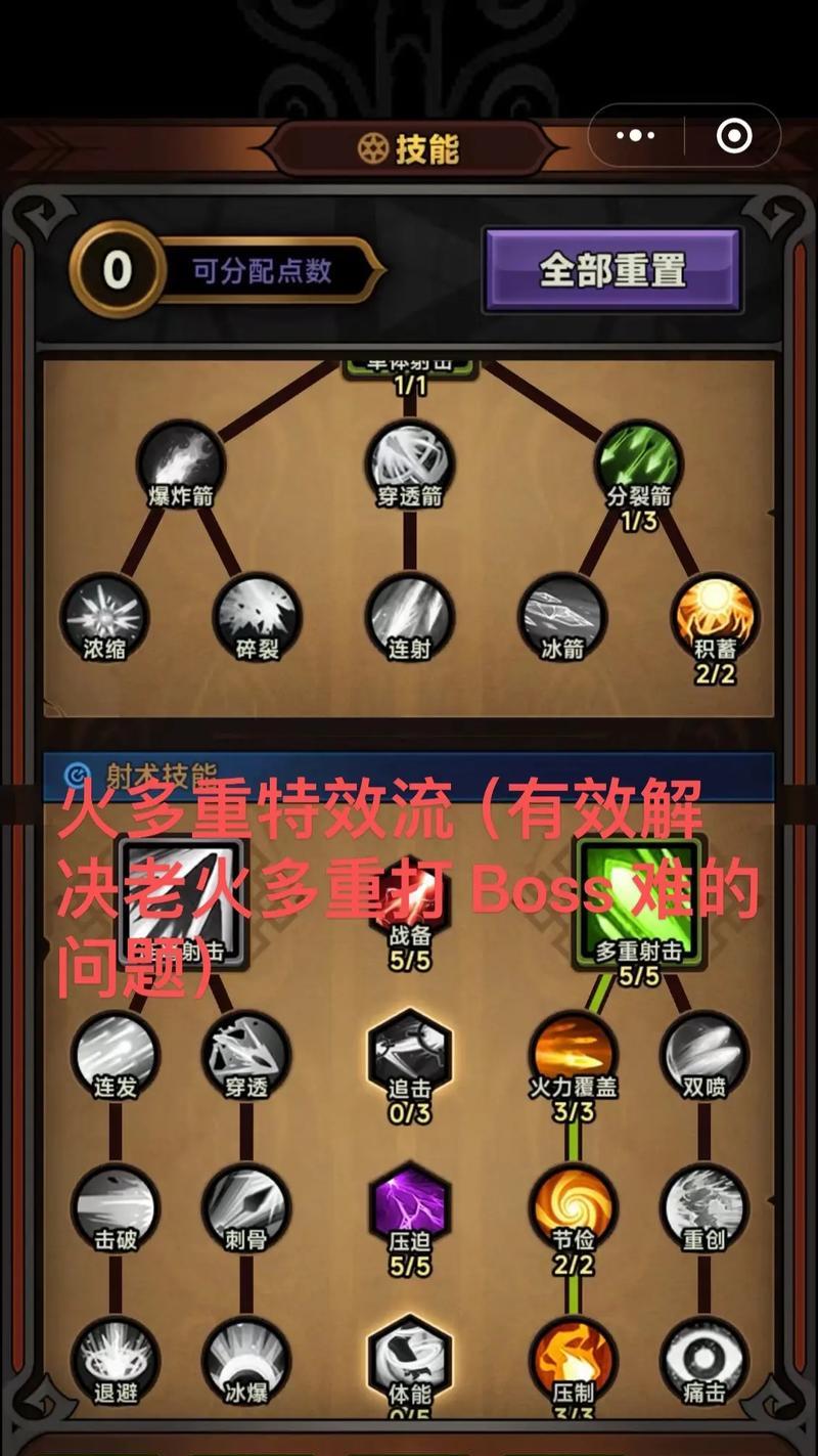 寻仙抵抗能力加点重置方法是什么？重置后如何重新分配点数？