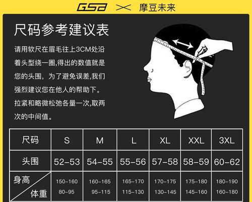 绝地求生头盔更改方法是什么？