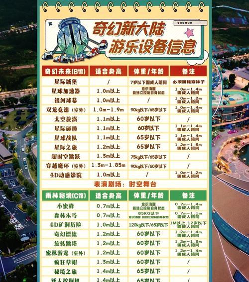 从龙之谷到夫子庙的最便捷路线是什么？如何规划从龙之谷到夫子庙的路线？