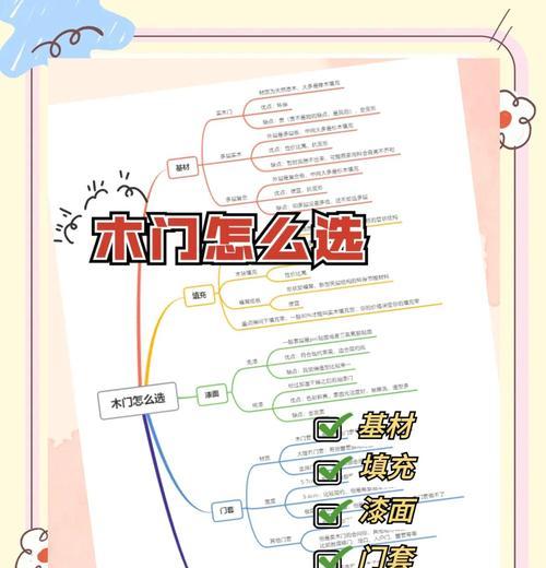 木选门派时应该考虑哪些因素？