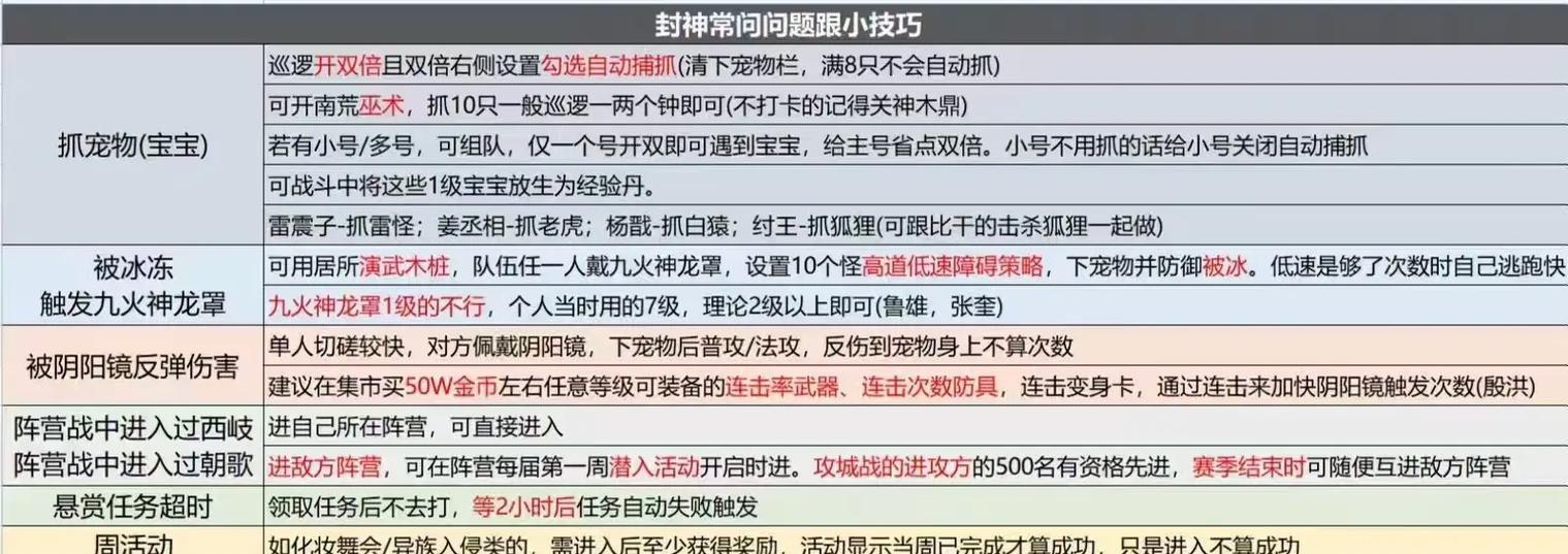 问道中证道任务如何顺利通过？有哪些技巧？