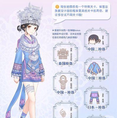 《暖暖环游世界》角色互换搭配技巧