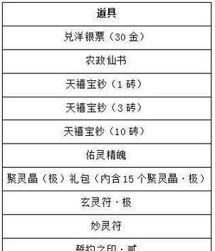 新寻仙中如何通过手机查询角色信息？
