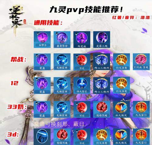 问道绝世倾城的高级玩法有哪些？怎样才能玩得更厉害？