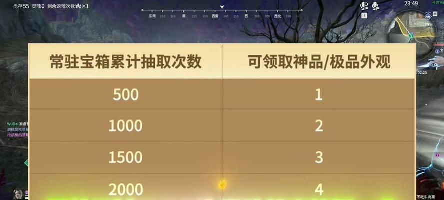 绝地求生如何赠送红皮？赠送红皮有什么规则？