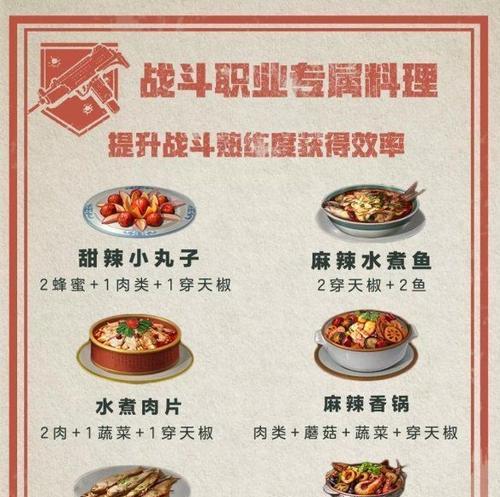 《明日之后》熟练度快速提升攻略（掌握技巧）