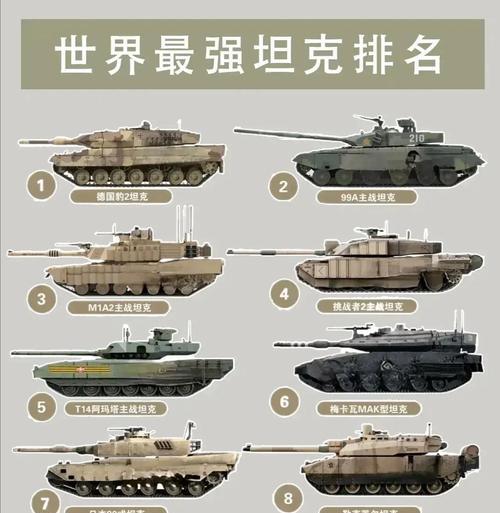 《坦克世界》430工程战场定位及玩法简述（玩转强大的坦430）
